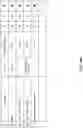 Fig. 27 - EXTRACELLULAR VESICLES FOR VACCINE DELIVERY