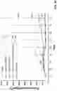 Fig. 107 - PREVENTION OR MITIGATION OF T-CELL ENGAGING AGENT-RELATED ADVERSE EFFECTS