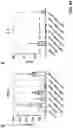 Fig. 112 - PREVENTION OR MITIGATION OF T-CELL ENGAGING AGENT-RELATED ADVERSE EFFECTS