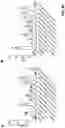 Fig. 117 - PREVENTION OR MITIGATION OF T-CELL ENGAGING AGENT-RELATED ADVERSE EFFECTS