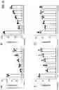 Fig. 12 - PREVENTION OR MITIGATION OF T-CELL ENGAGING AGENT-RELATED ADVERSE EFFECTS