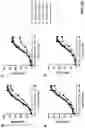 Fig. 60 - PREVENTION OR MITIGATION OF T-CELL ENGAGING AGENT-RELATED ADVERSE EFFECTS