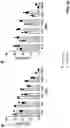 Fig. 68 - PREVENTION OR MITIGATION OF T-CELL ENGAGING AGENT-RELATED ADVERSE EFFECTS