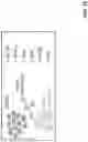 Fig. 87 - PREVENTION OR MITIGATION OF T-CELL ENGAGING AGENT-RELATED ADVERSE EFFECTS