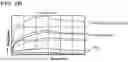 Fig. 08 - COMPOSITIONS AND METHODS FOR TREATING AUTOIMMUNE DISEASES AND CANCERS