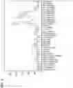 Fig. 12 - COMPOSITIONS AND METHODS FOR TREATING AUTOIMMUNE DISEASES AND CANCERS