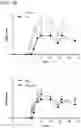 Fig. 24 - COMPOSITIONS AND METHODS FOR TREATING AUTOIMMUNE DISEASES AND CANCERS