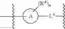 Fig. 440 - THERAPEUTIC METHODS FOR TREATING HEPATITIS B