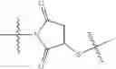 Fig. 28 - PROGRAMMABLE POLYMERIC DRUGS