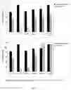 Fig. 05 - ANTIBODY DRUG CONJUGATES
