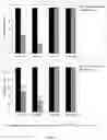 Fig. 07 - ANTIBODY DRUG CONJUGATES