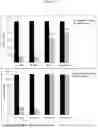 Fig. 09 - ANTIBODY DRUG CONJUGATES
