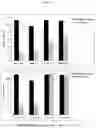 Fig. 11 - ANTIBODY DRUG CONJUGATES