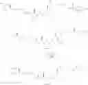 Fig. 128 - ANTIBODY DRUG CONJUGATES