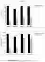 Fig. 13 - ANTIBODY DRUG CONJUGATES