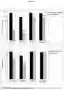 Fig. 15 - ANTIBODY DRUG CONJUGATES