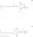 Fig. 150 - ANTIBODY DRUG CONJUGATES