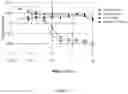 Fig. 16 - ANTIBODY DRUG CONJUGATES