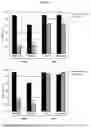 Fig. 17 - ANTIBODY DRUG CONJUGATES