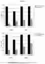 Fig. 19 - ANTIBODY DRUG CONJUGATES