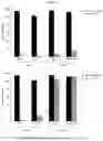 Fig. 21 - ANTIBODY DRUG CONJUGATES