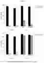 Fig. 23 - ANTIBODY DRUG CONJUGATES
