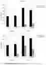 Fig. 25 - ANTIBODY DRUG CONJUGATES