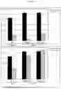 Fig. 27 - ANTIBODY DRUG CONJUGATES