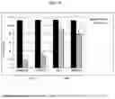 Fig. 31 - ANTIBODY DRUG CONJUGATES