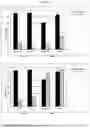 Fig. 33 - ANTIBODY DRUG CONJUGATES