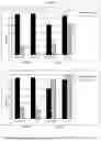 Fig. 35 - ANTIBODY DRUG CONJUGATES