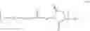 Fig. 42 - ANTIBODY DRUG CONJUGATES
