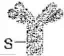 Fig. 68 - ANTIBODY DRUG CONJUGATES