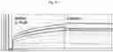 Fig. 06 - METHODS AND COMPOSITIONS FOR REDUCING METASTASES