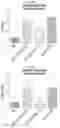 Fig. 47 - METHODS AND COMPOSITIONS FOR REDUCING METASTASES