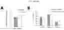 Fig. 09 - ARTIFICIAL T-CELL STIMULATING MATRIX FOR IMMUNOTHERAPY