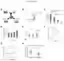 Fig. 12 - ARTIFICIAL T-CELL STIMULATING MATRIX FOR IMMUNOTHERAPY