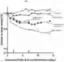 Fig. 02 - INFLAMMASOME-TARGETED RNA INTERFERENCE APPROACH TO TREATING KIDNEY INJURY AND DISEASE