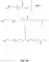 Fig. 03 - BLOCK COPOLYMERS AND USES THEREOF