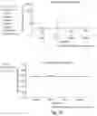 Fig. 24 - COMPOSITIONS AND METHODS FOR ADMINISTRATION OF THERAPEUTICS