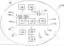 Fig. 01 - Flameless energized emanator