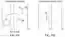 Fig. 16 - Occlusive implant compositions