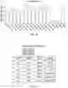 Fig. 20 - Occlusive implant compositions