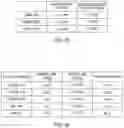 Fig. 26 - Occlusive implant compositions