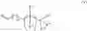 Fig. 23 - Fluorosilicone copolymers