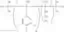 Fig. 33 - Fluorosilicone copolymers