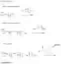 Fig. 23 - COATING COMPRISING ANTI-MICROBIAL PARTICLES, METHODS OF PREPARATION AND USES THEREOF
