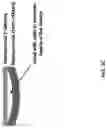 Fig. 10 - CELL ENCAPSULATION DEVICES AND METHODS OF USING SAME