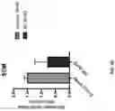 Fig. 14 - CELL ENCAPSULATION DEVICES AND METHODS OF USING SAME