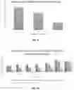 Fig. 07 - ENZYME-DEGRADABLE HYDROGEL FOR DELIVERY OF A PAYLOAD
